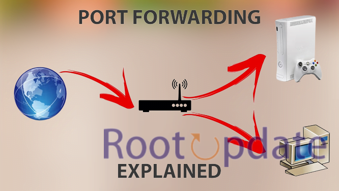 What is port mapping?