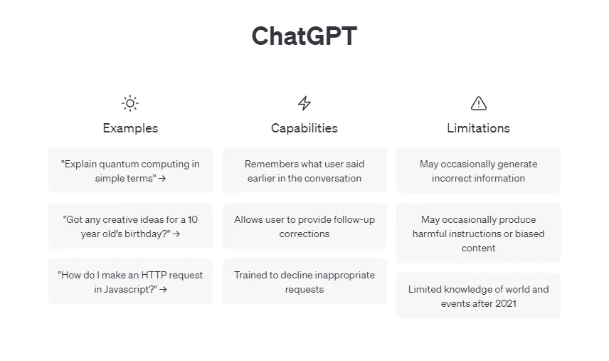 ChatGPT 4 Login Steps
