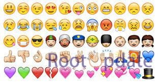 Meaning of emojis