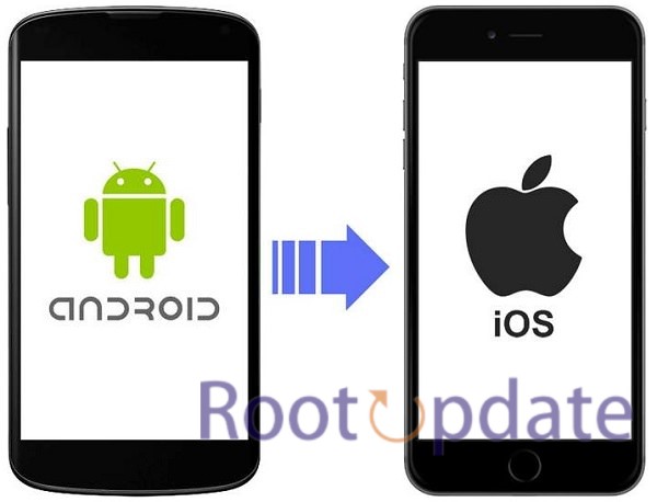 Install Apple iOS on Android Smartphone